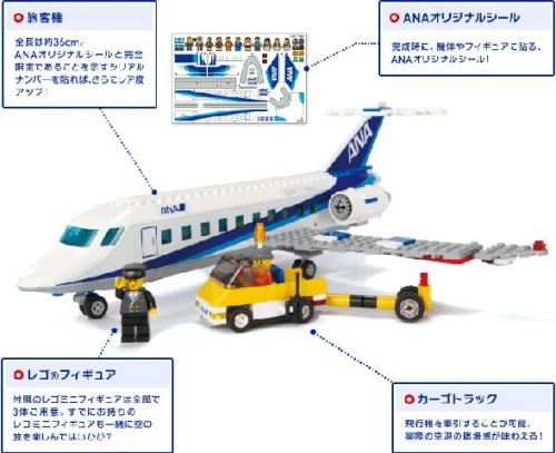 LEGO Airport Passenger Plane - ANA Version (3181-2)
