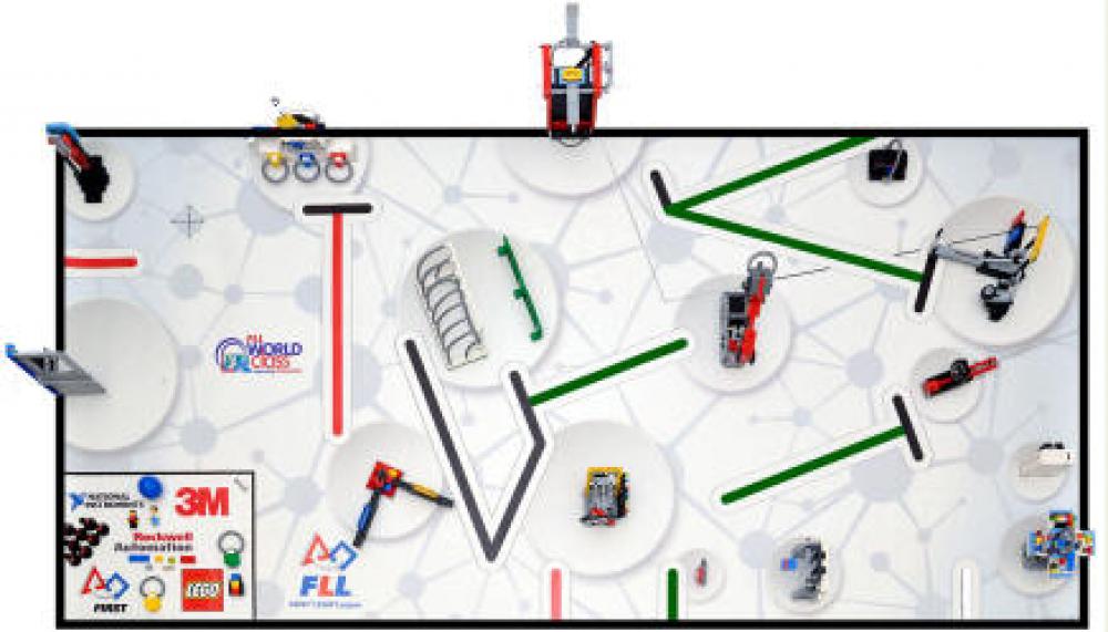 LEGO FIRST LEGO League FLL World Class: Learning Unleashed Challenge Kit (45800-1)