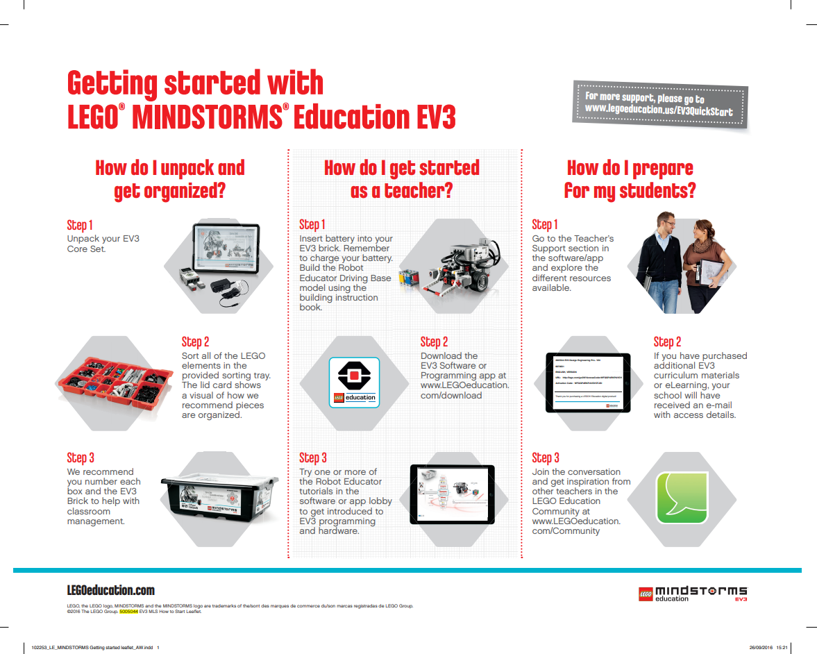 LEGO Mindstorms EV3 How to Start Leaflet (5005044-1)