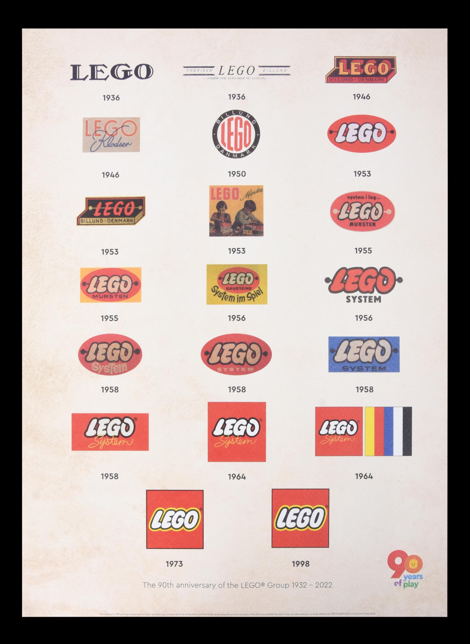 LEGO Posters and Art Prints Vintage LEGO Logo Poster (5007504-1)
