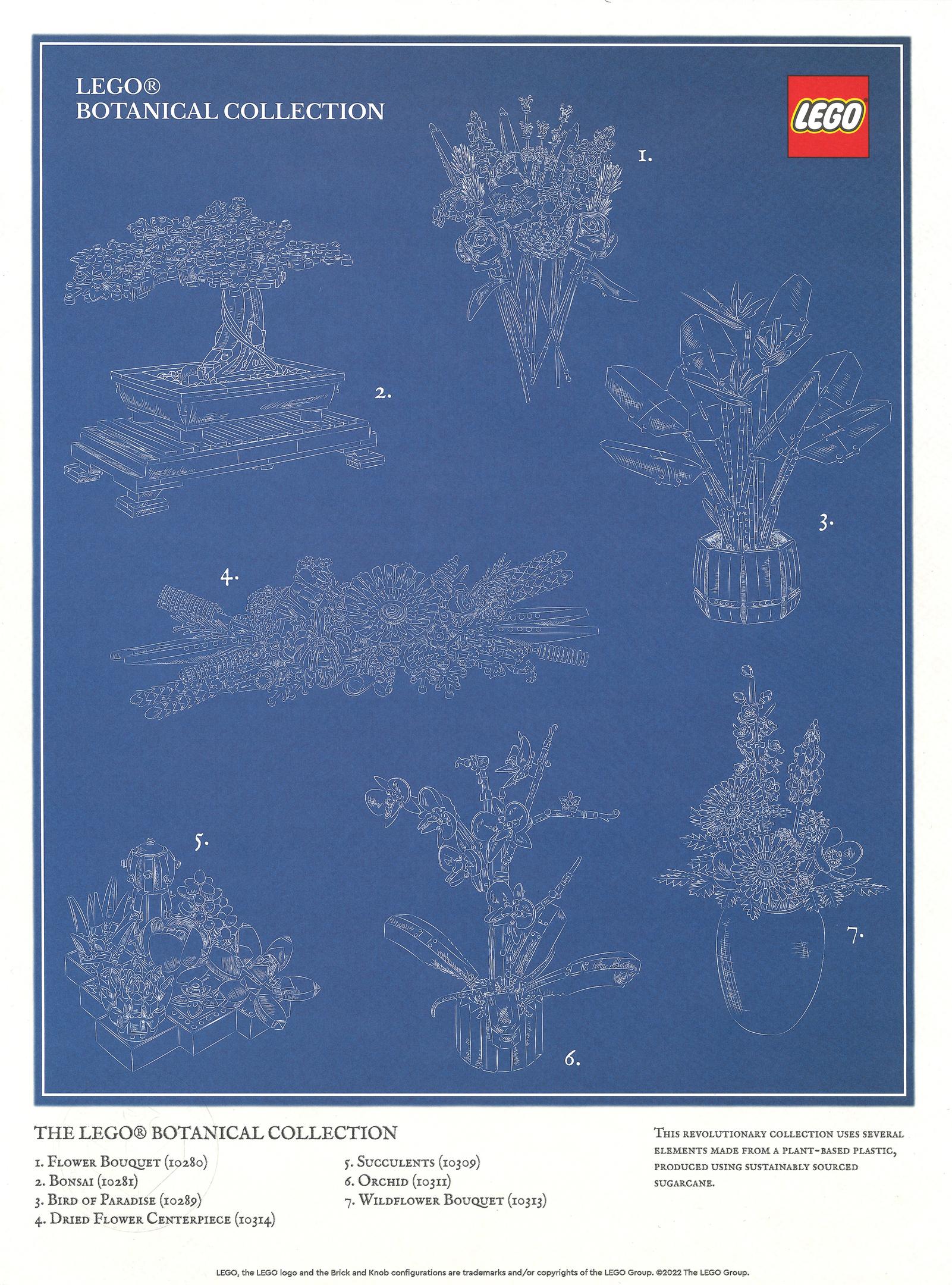 LEGO Posters and Art Prints Botanical Collection Art Print – Blueprint (5007797-1)